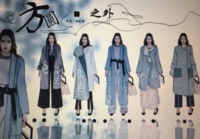 服装设计流程